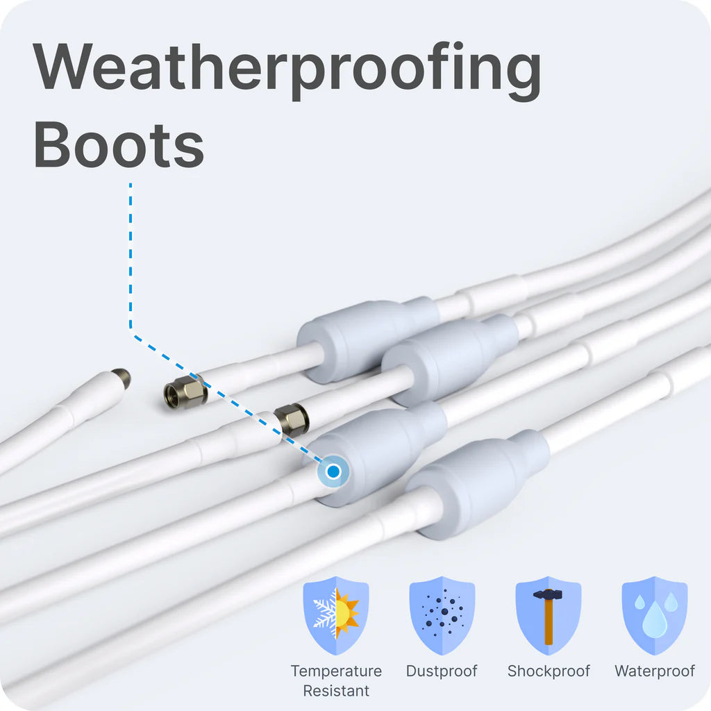 Low-Loss Twin-195 Extension Cable