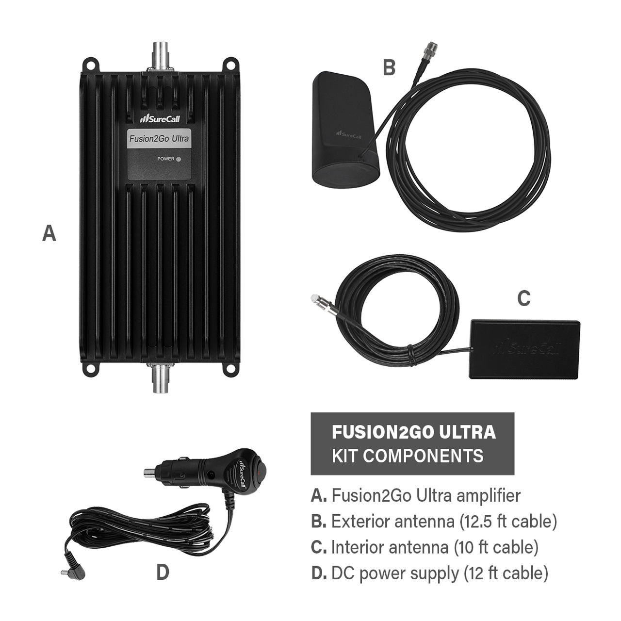 SureCall Fusion2Go Ultra
